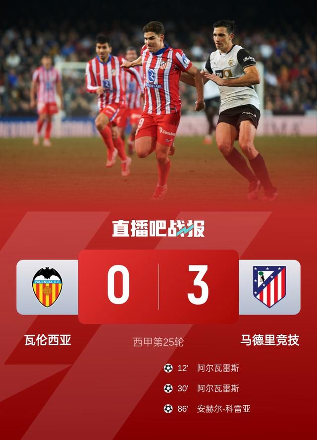 马竞球员全力以赴，取得意外胜利的简单介绍