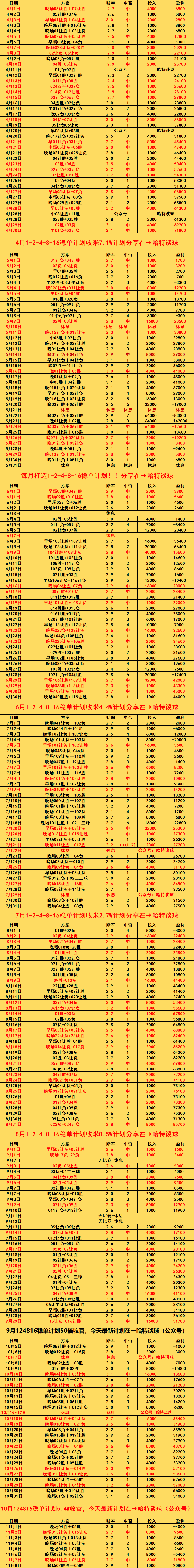 包含足球赞助商签约豪华阵容，赛事资金保障可期的词条